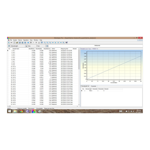 Software de análisis forométrico. Modelo METASPEC PRO