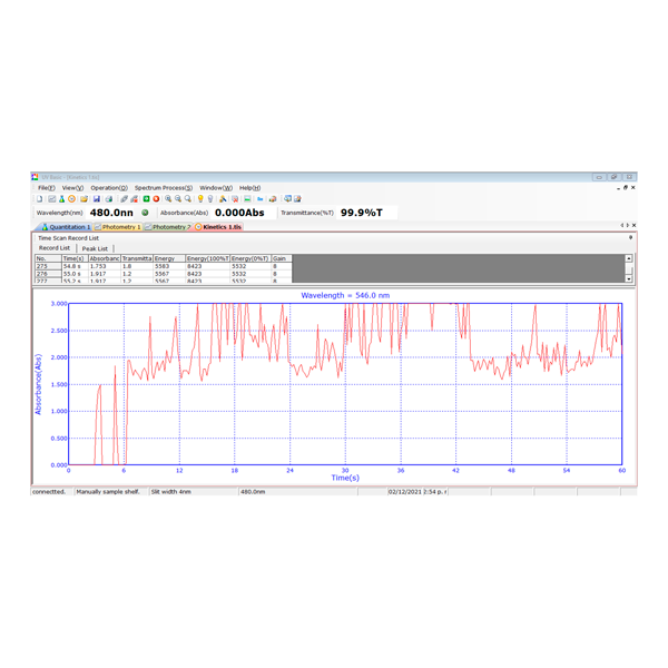 Software de análisis fotométrico básico. Modelo UV-Basic