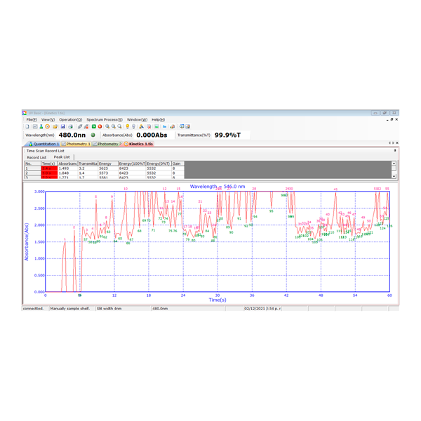 Software de análisis fotométrico básico. Modelo UV-Basic