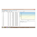 Software de análisis forométrico. Modelo METASPEC PRO